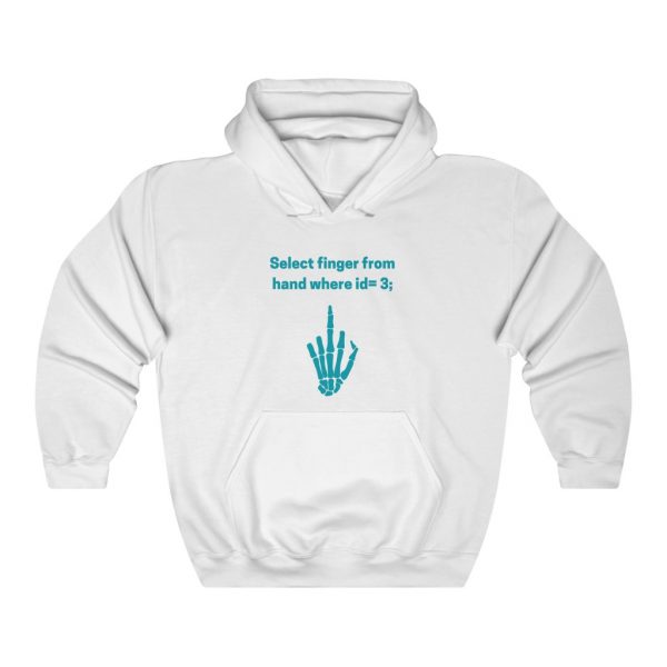 Select Finger - Hoodie - Image 3