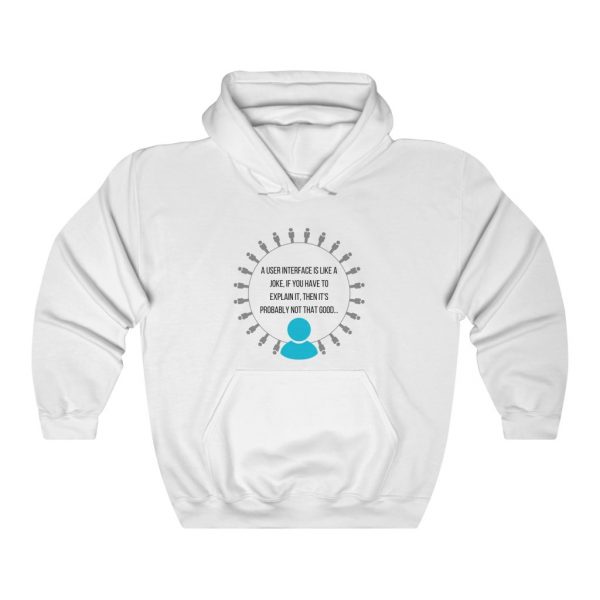 User Interface - Hoodie - Image 3