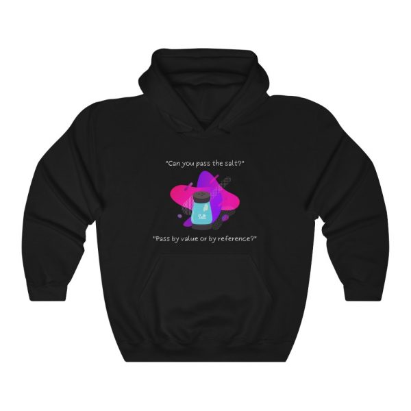 Pass by value or by reference - Hoodie