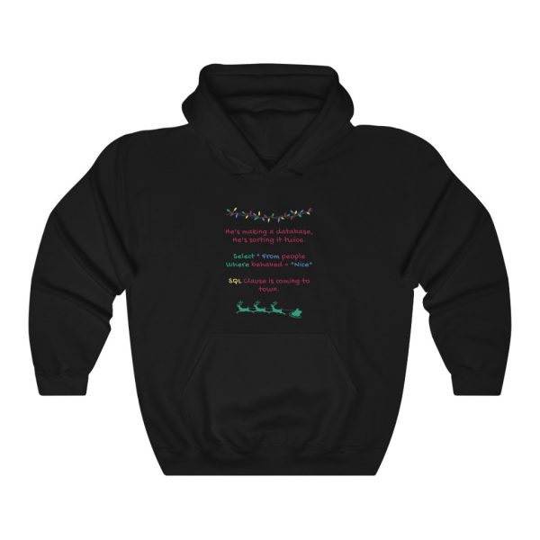 SQL Clause - Hoodie